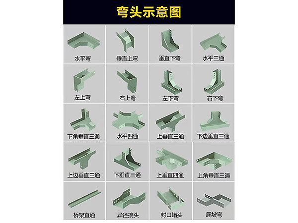 彎頭、配件