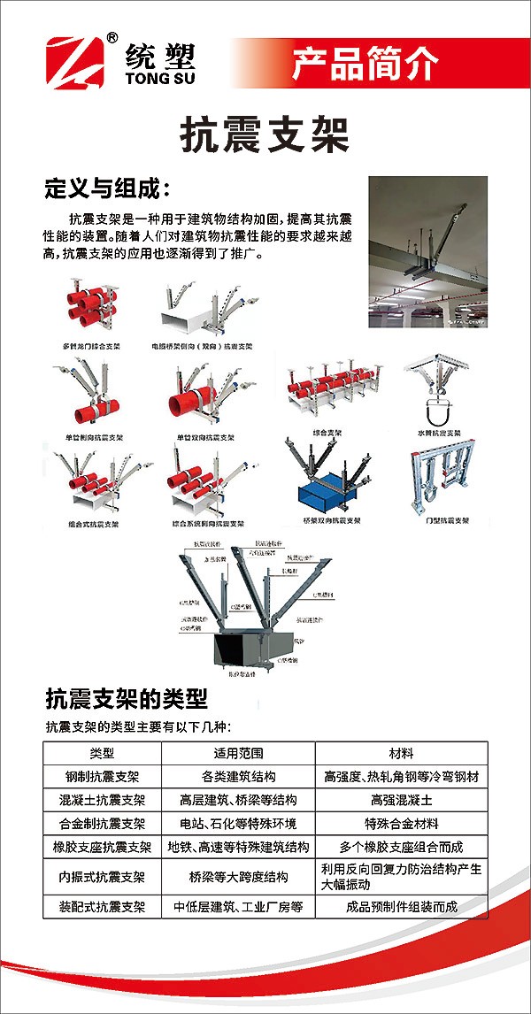 統(tǒng)塑管業(yè)C-PVC高壓電力護套管,統(tǒng)塑管業(yè)HDPE多肋增強纏繞波紋管,湖南統(tǒng)塑管業(yè)有限公司